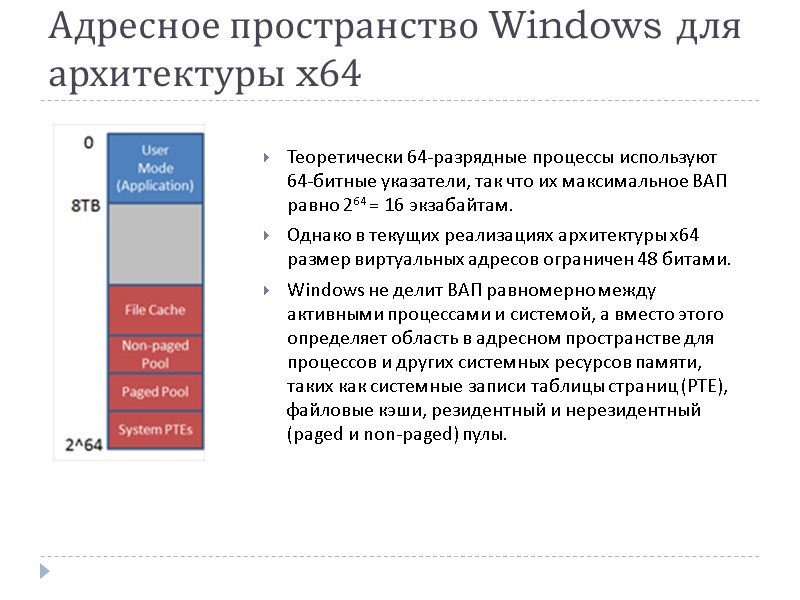 Адресное пространство Windows для архитектуры x64 Теоретически 64-разрядные процессы используют 64-битные указатели, так что